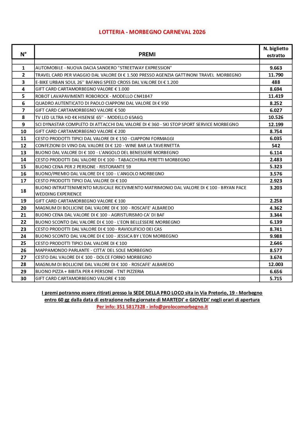 NUMERI ESTRATTI LOTTERIA CARNEVAL MORBEGNO 2026